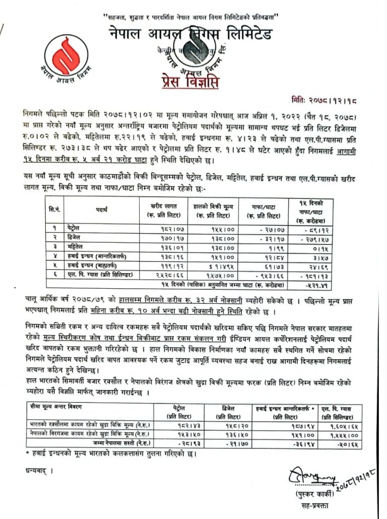 लगातार बढिरहेको पेट्रोलको मूल्य सामान्य घटयो