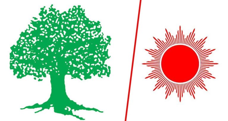 एमाले खुम्चिएर दोस्रो दलमा झर्दा नेपाली कांग्रेस पहिलो