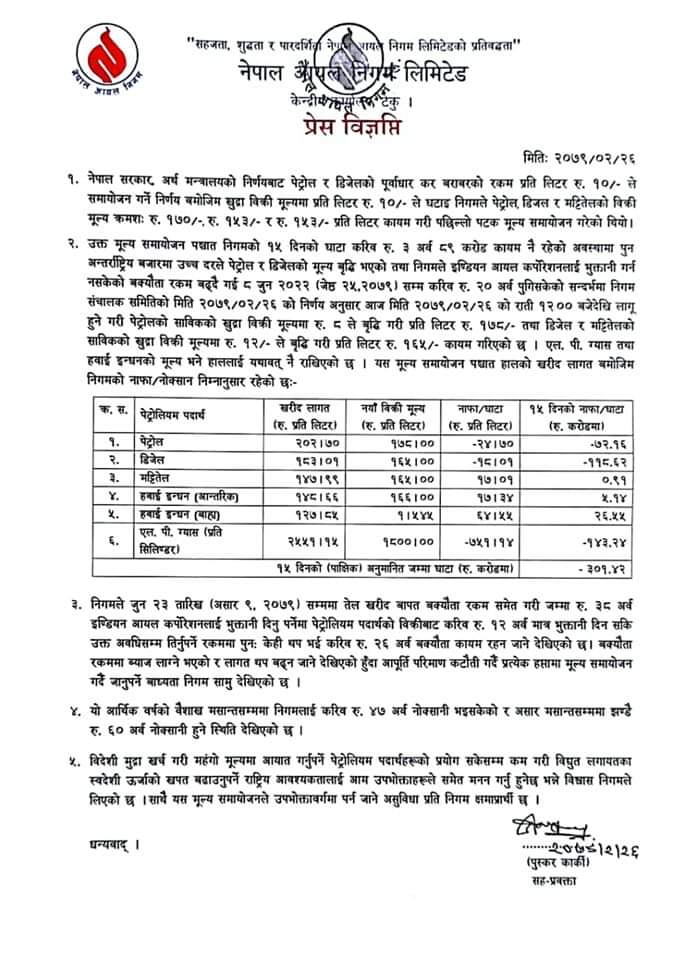 पेट्रोल प्रतिलिटर ८ रुपैयाँ र डिजेल, मट्टितेल १२/१२ रुपैयाँले बढयो।
