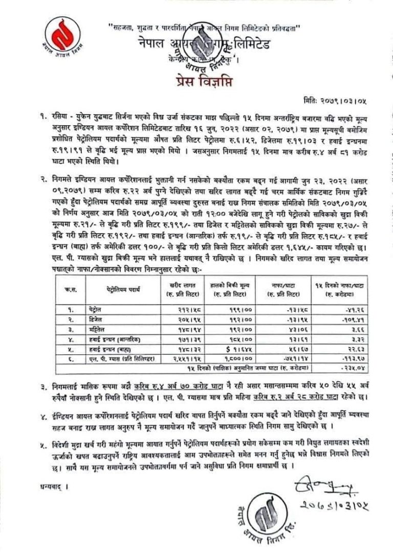 पेट्रोलियम पदार्थको मूल्य फेरि वृद्धि, पेट्रोल १९९ रु प्रतिलिटर